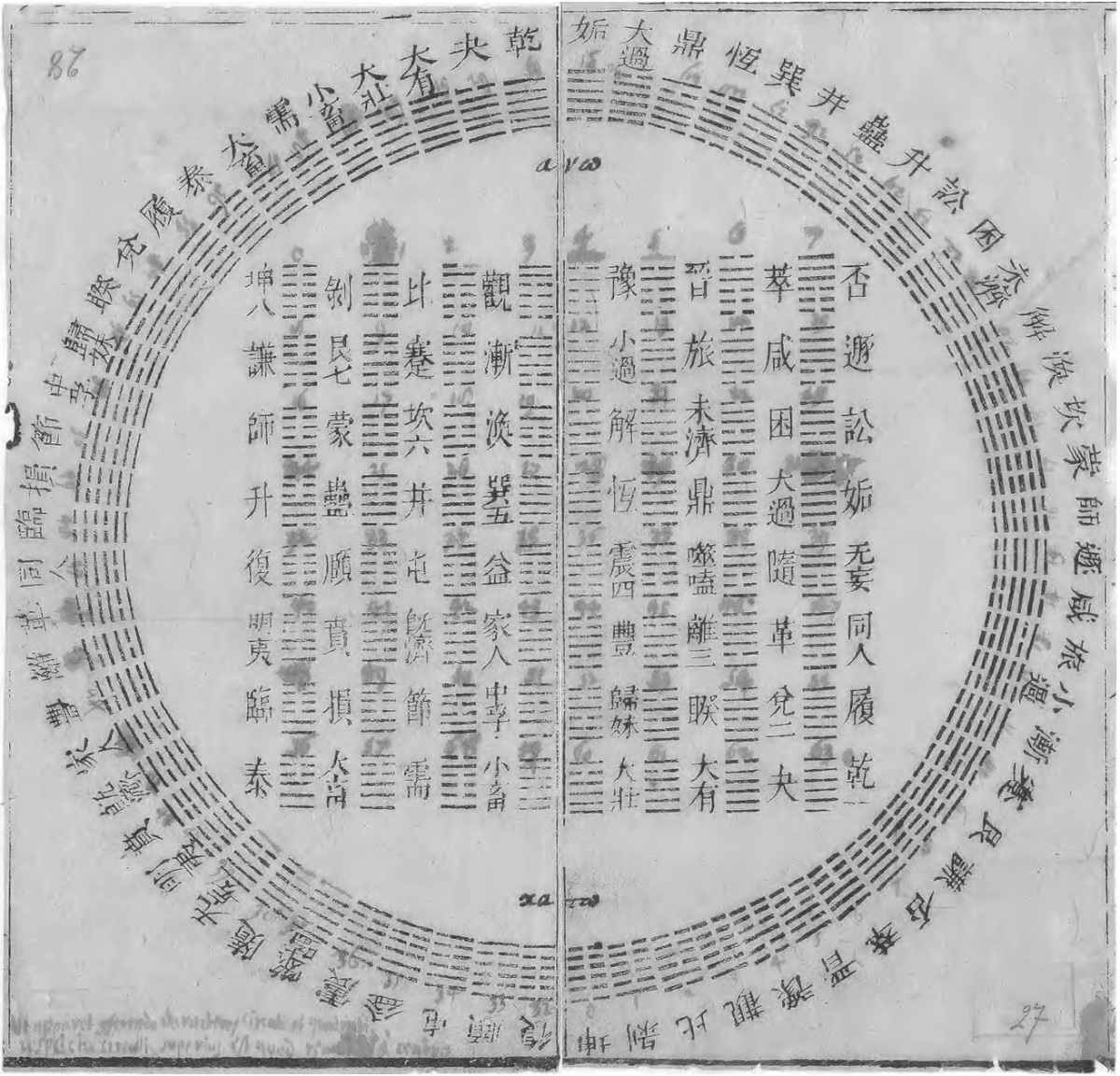 Eco: The I Ching and the Binary Calculus | Samizdat
